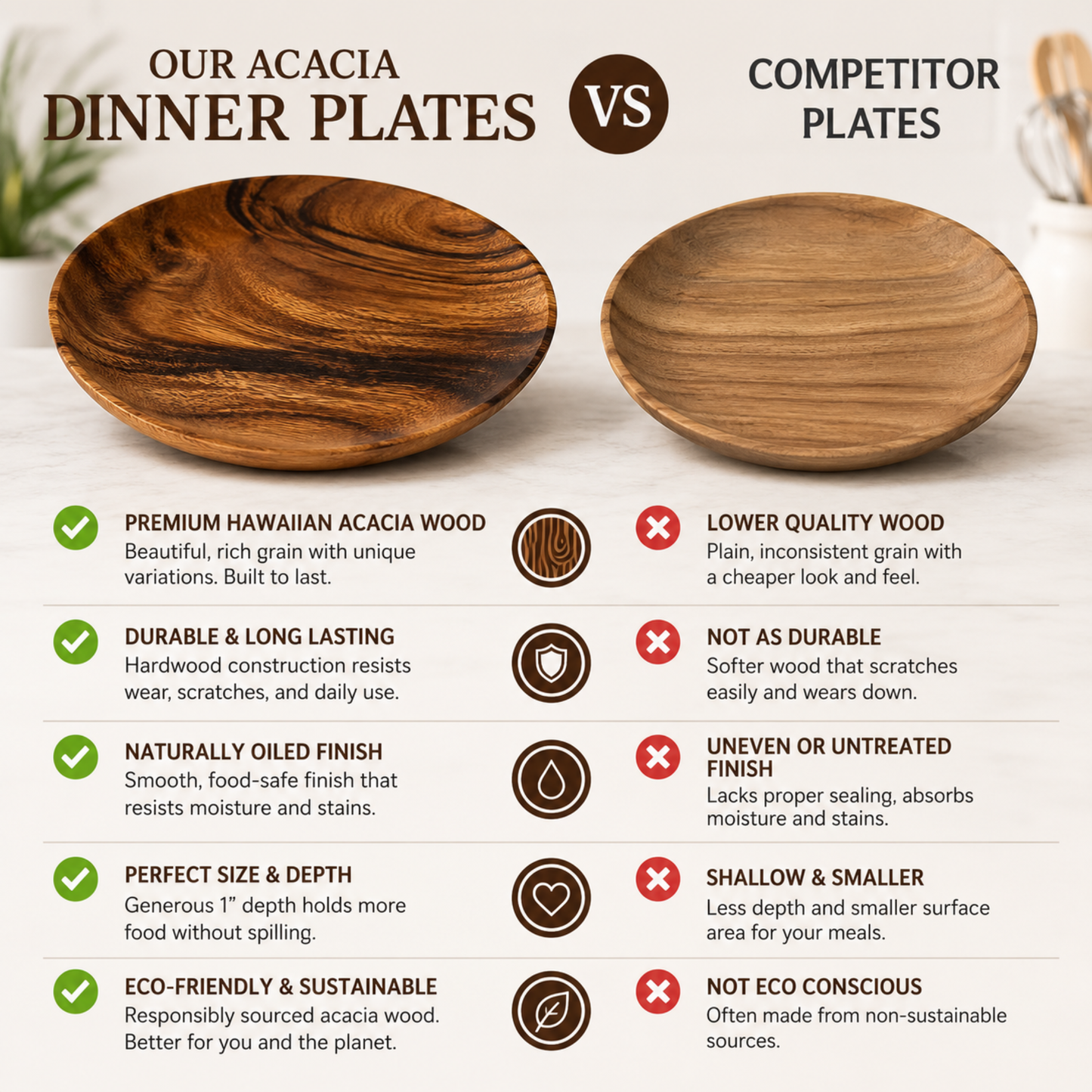 Handcrafted Hawaiian Wooden Dinner Plates - Acacia Wood, Round Wooden Tableware Plate