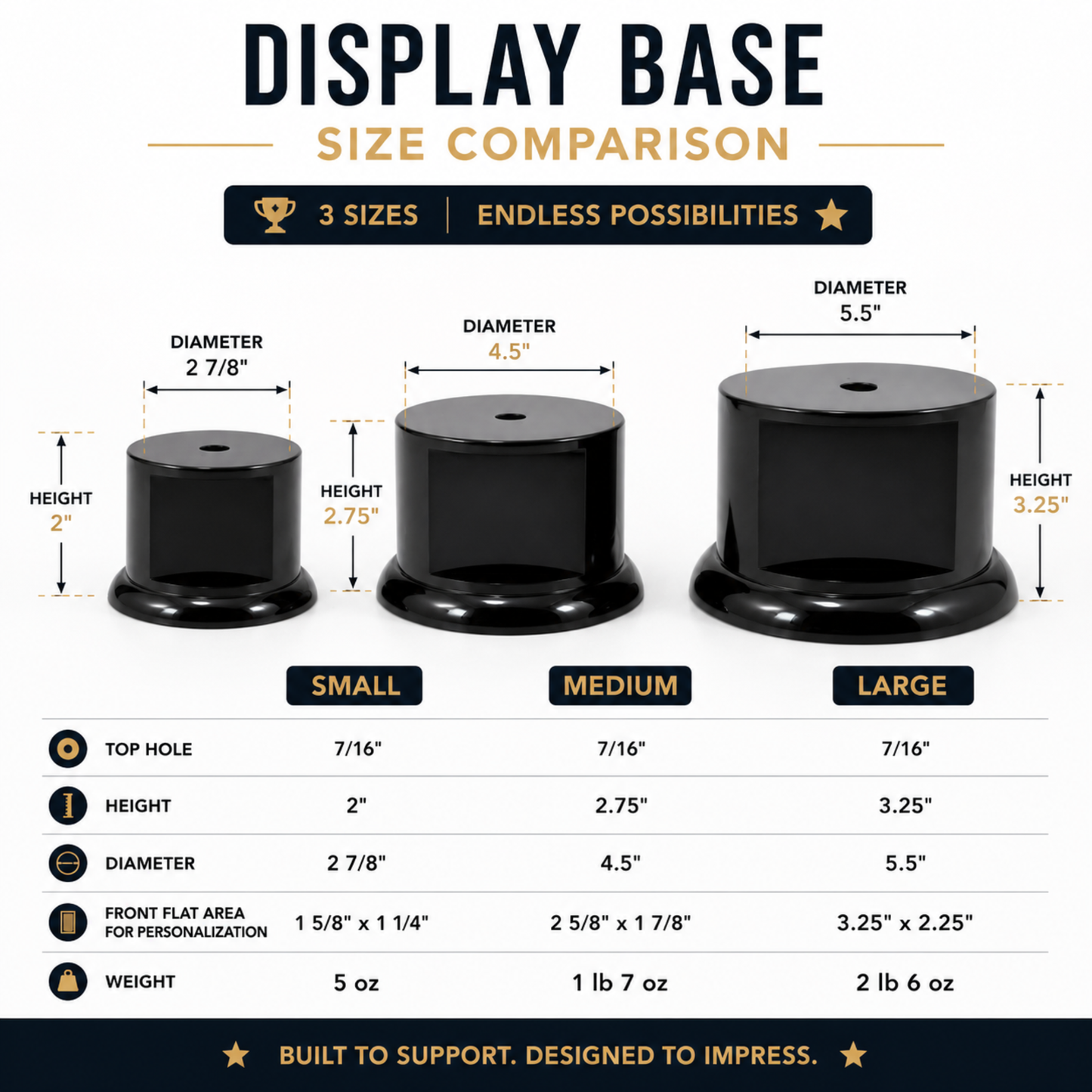 Round Black Gloss Display Pedestal Base (3 Sizes) – Stand for Trophies & Models