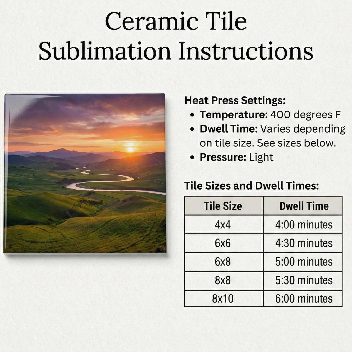 Sublimation Tile Blank - Gloss Finish for Custom Photos & Art - Multiple Sizes - Durable Ceramic for DIY Murals, and Home Decor