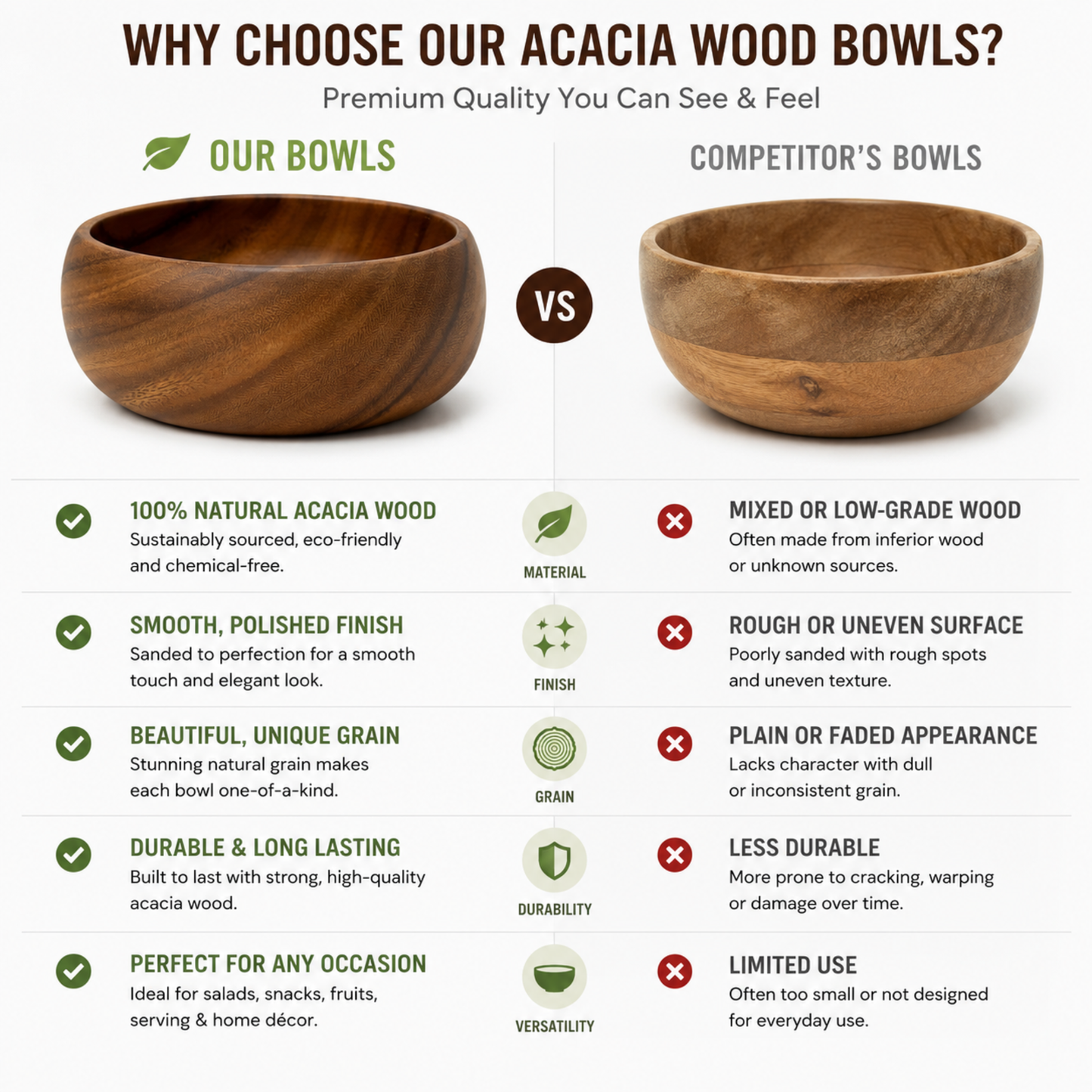 Handcrafted Hawaiian Acacia Wood Bowl – Organic Wooden Salad & Serving Bowl